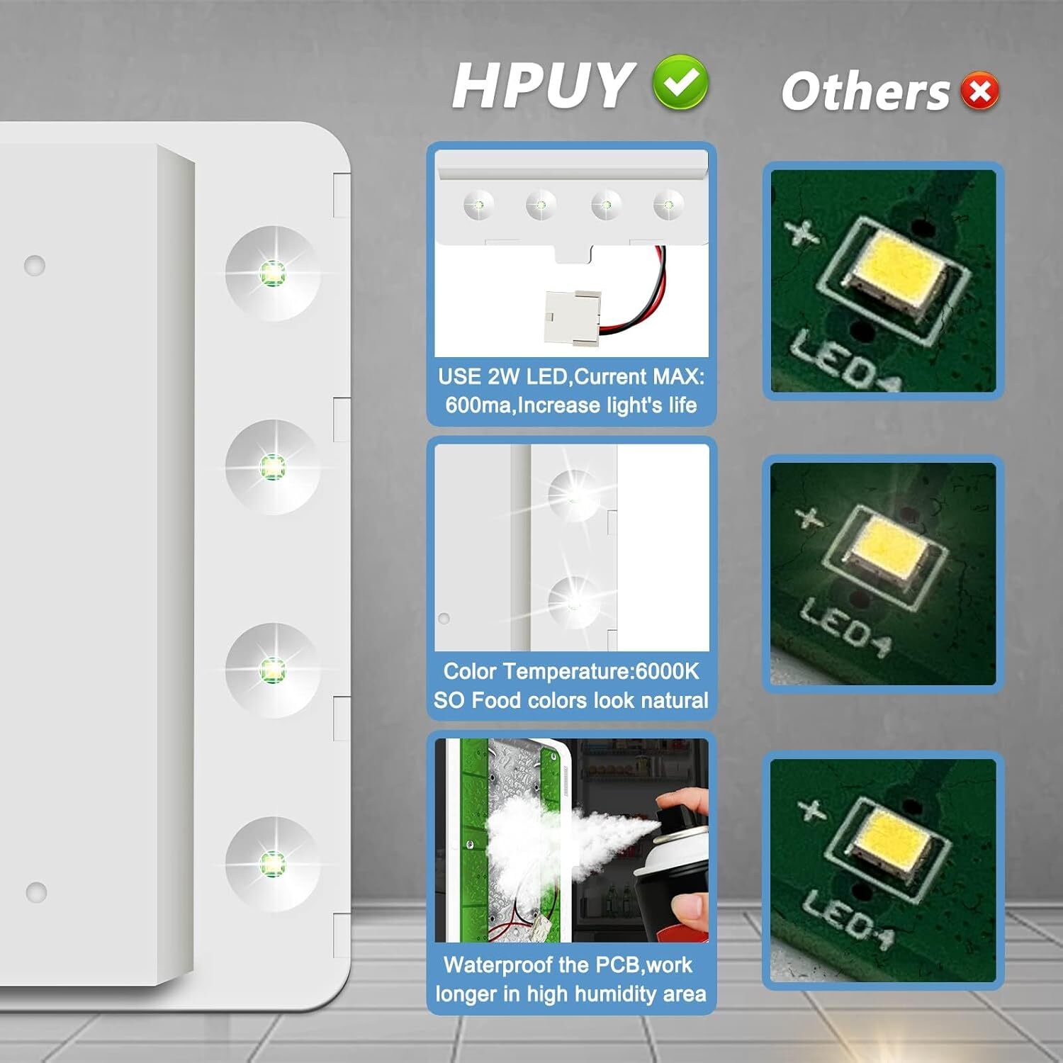 LED Module Light Part for Whirlpool Refrigerator WRX735SDHZ00 gallery