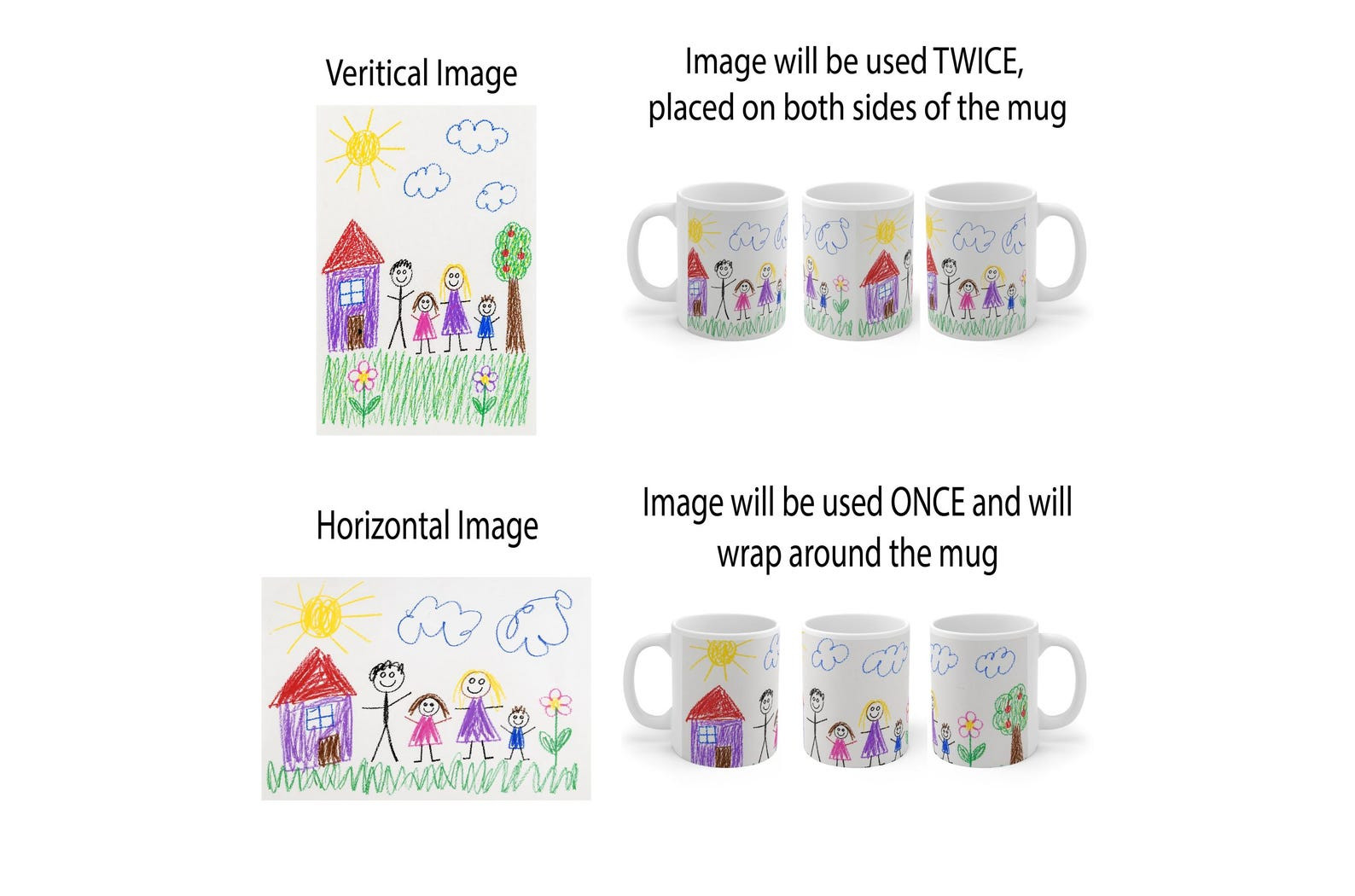 Custom Kids Artwork Mug Turn Child Drawing Into Coffee Cup Personalized Dad Gift gallery