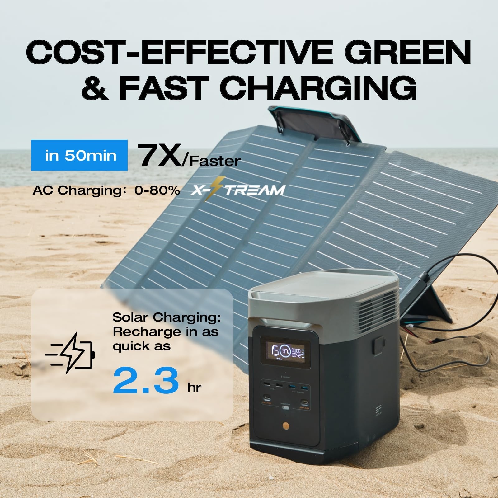 EF ECOFLOW Solar Generator Delta 2 with 220W Solar Panel, 1024Wh LFPLiFePO4 B... gallery