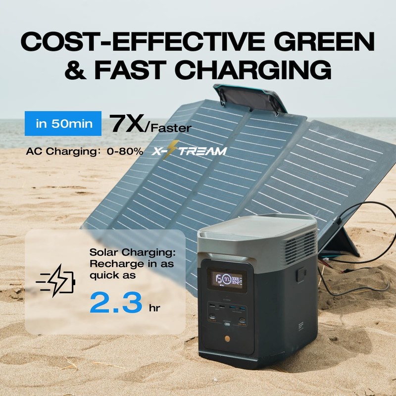 EF ECOFLOW Solar Generator Delta 2 with 220W Solar Panel, 1024Wh LFPLiFePO4 B... gallery