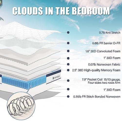 FLEXPEDIC DEEP SLEEP QUEEN MATTRESS 10 INCH IN A BOX CLOUD MATTRESS P2203323 gallery