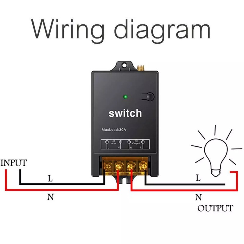 1.5KM Long Range 2CH RF Wireless Remote Control Switch Transmitter+Receiver Kits gallery