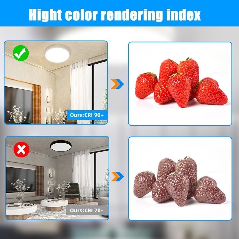 3600lm LED Flush Mount Ceiling Light Super Slim, 28Watt 3000K/4000K/5000K 2 Pack gallery