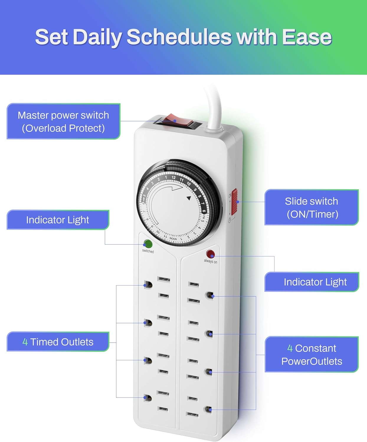 BN-LINK 8 Outlet Surge Protector with Mechanical Timer (4 Timed + 4 Always On) gallery
