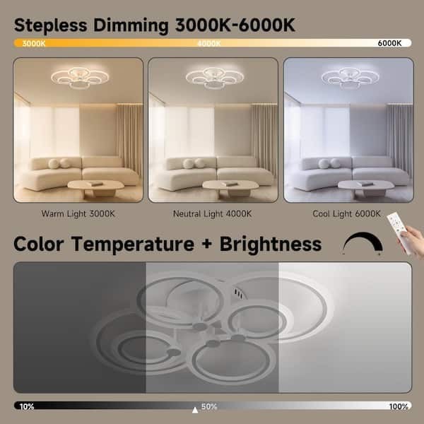 31 in. White Modern Integrated LED 6 Rings Circle Semi Flush Mount Ceiling Light gallery