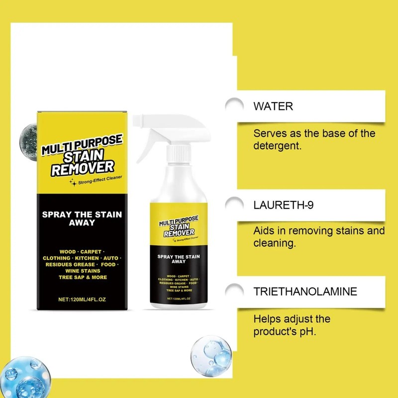 1PCS Alien Multi Purpose Stain Remover, Foam Cleaner Spray, A Powerful CleanerVi gallery