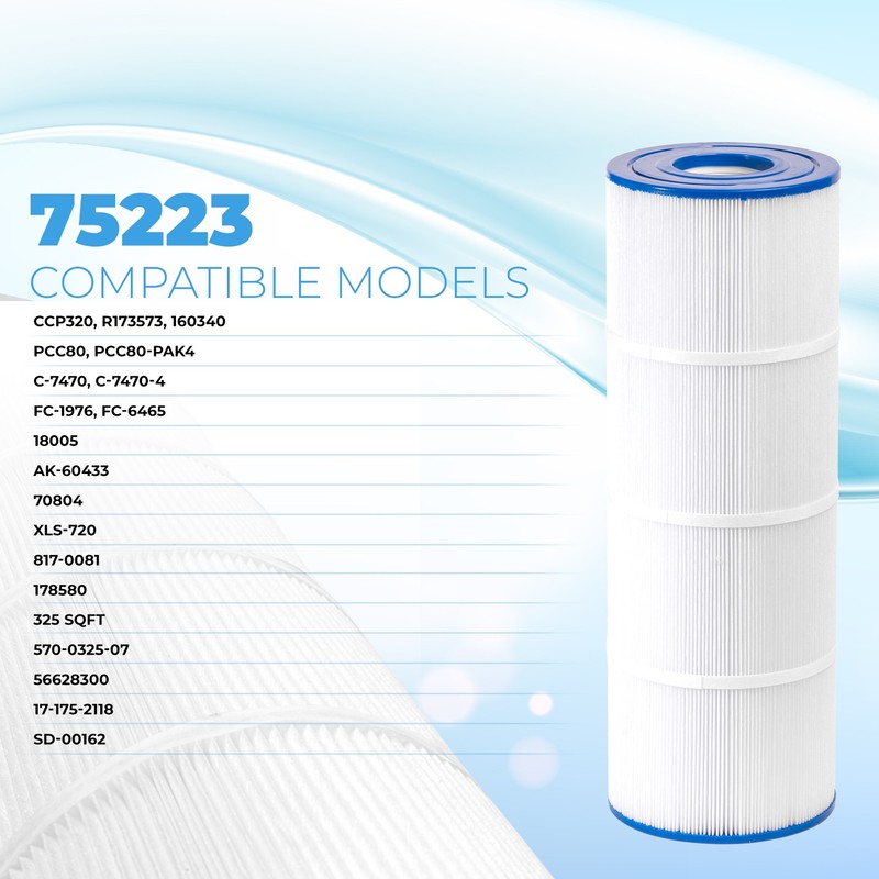 XtremepowerUS Pool Filter Replacement Cartridge 4-PACK X 80 sq.ft. OD: 20" x 7" gallery