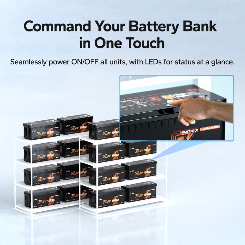 LiTime 24V 100Ah ComFlex Bluetooth LiFePO4 Lithium Battery For Solar RV Marine gallery