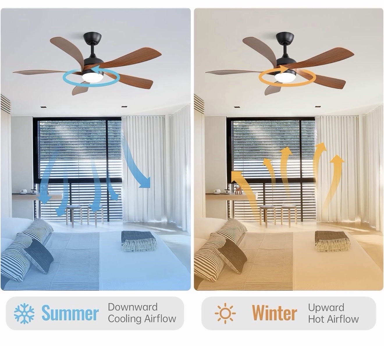 52 Inch Ceiling Fans with Lights and Remote, Outdoor Ceiling Fan with Light gallery