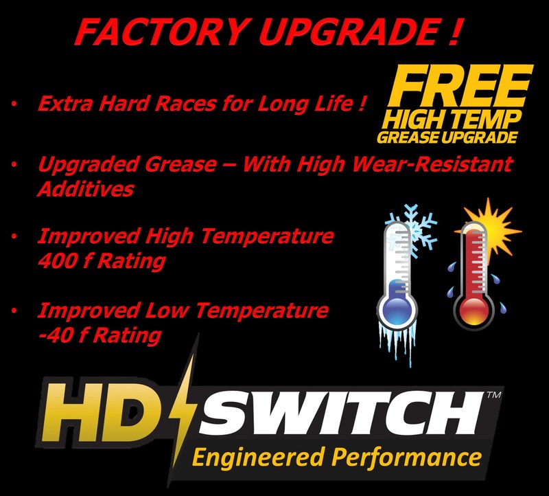 (2 Pack) Bearing Double Pulley Fits John Deere Ztrak 737 757 777 797 7-Iron gallery