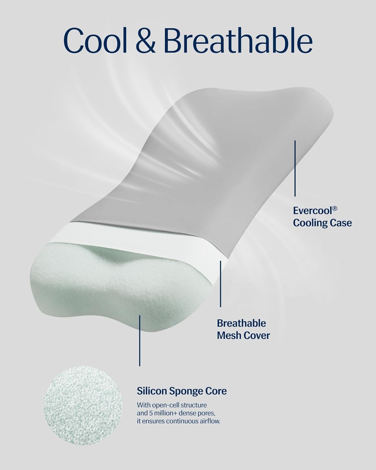 ® Evercool® Cooling Pillow, Instant Cool-to-Touch Shell Fabric & Breathable gallery