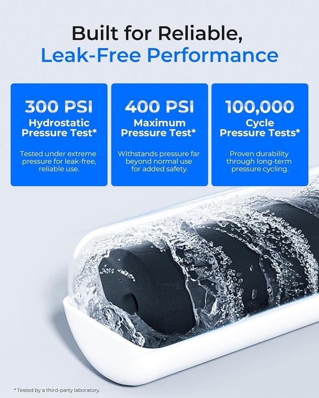 Waterdrop Water Filter Replacement for LG® LT600P®, KENMORE® 9990, 3 PACK gallery