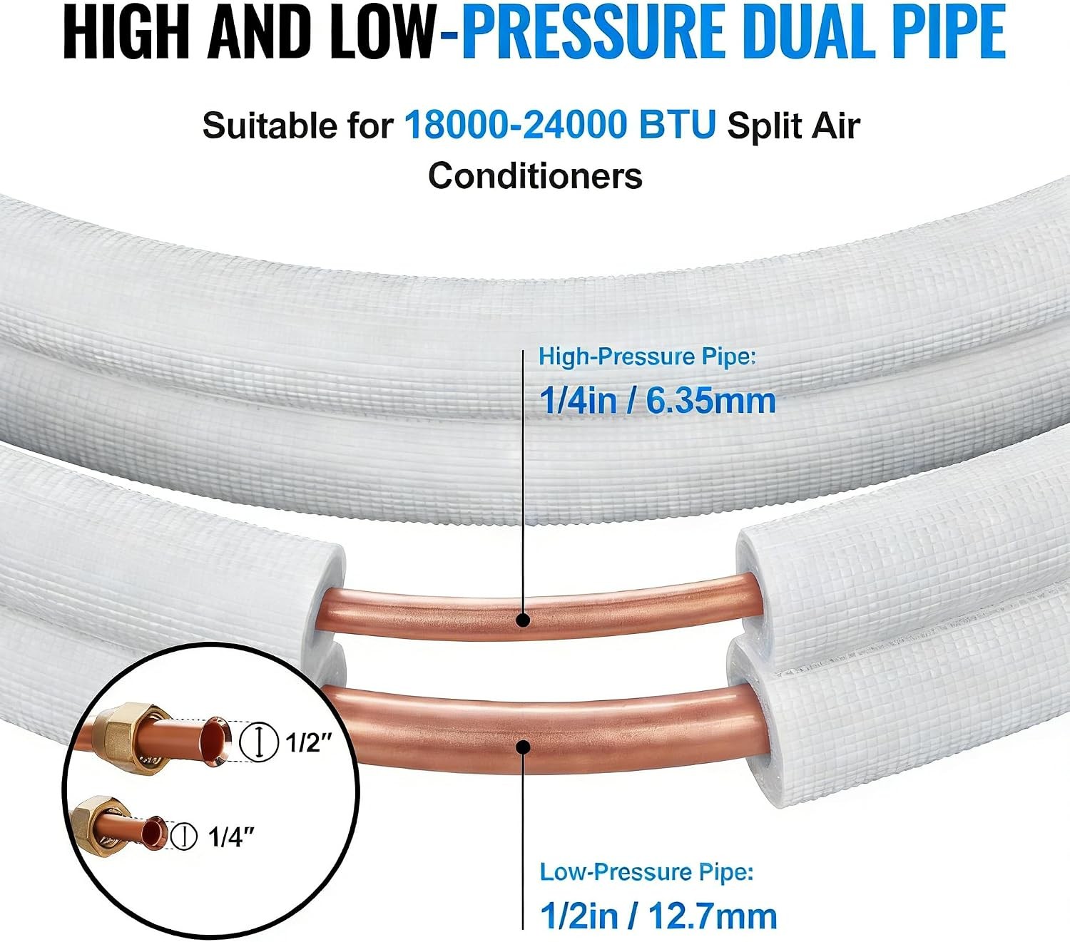 Mini Split Line Set 1/4"x1/2" x16 ft Copper Tubing for AC Heat Pump HVAC Systems gallery