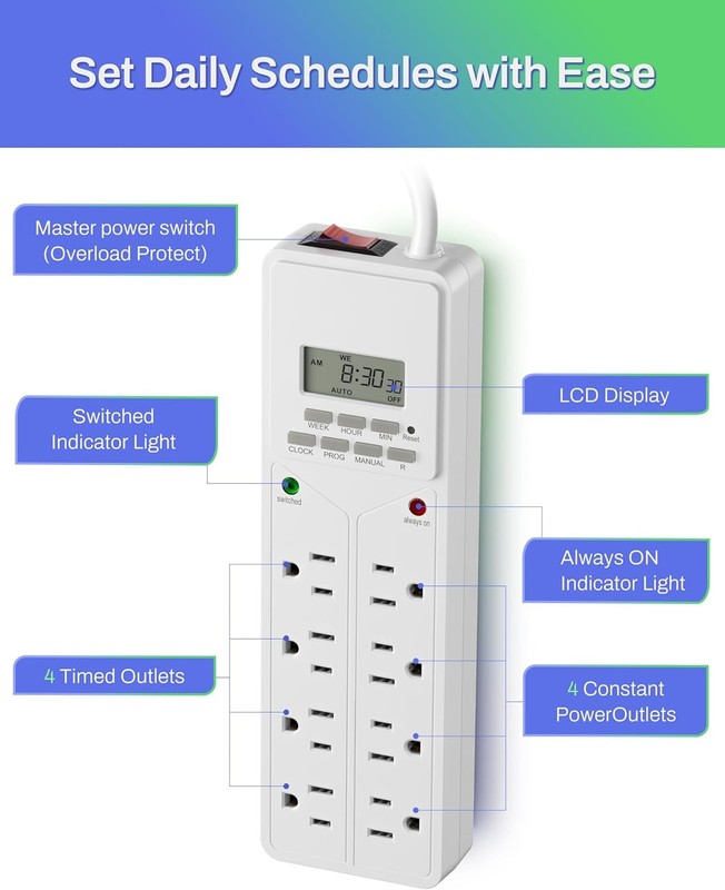 BN-LINK 8 Outlet Surge Protector with 7-Day Digital Timer Overload Protection gallery