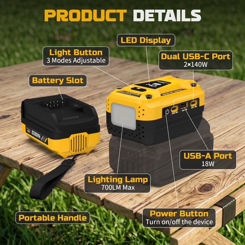 2-Pack Battery Charge/Discharge Converter For DeWalt 20V-140W USB Fast Charging gallery