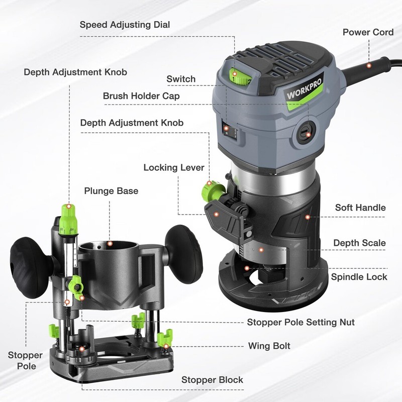 WORKPRO 6.5 Amp Compact Router Combo Kit 32000RPM Compact Router w/6 Router Bits gallery