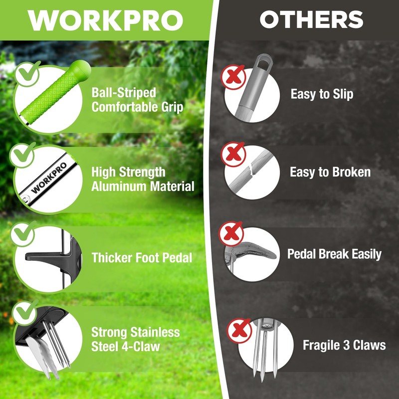 WORKPRO Stand Up Weed Puller Tools Garden Dandelion Weeder Puller w/4 Claws Head gallery