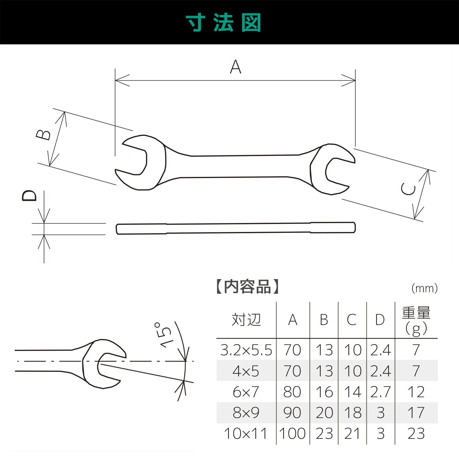 Engineer Mini wrench spanner set TS-05 Made in Japan 3.2/4/5/5.5/6/7/8/9/10/11mm gallery