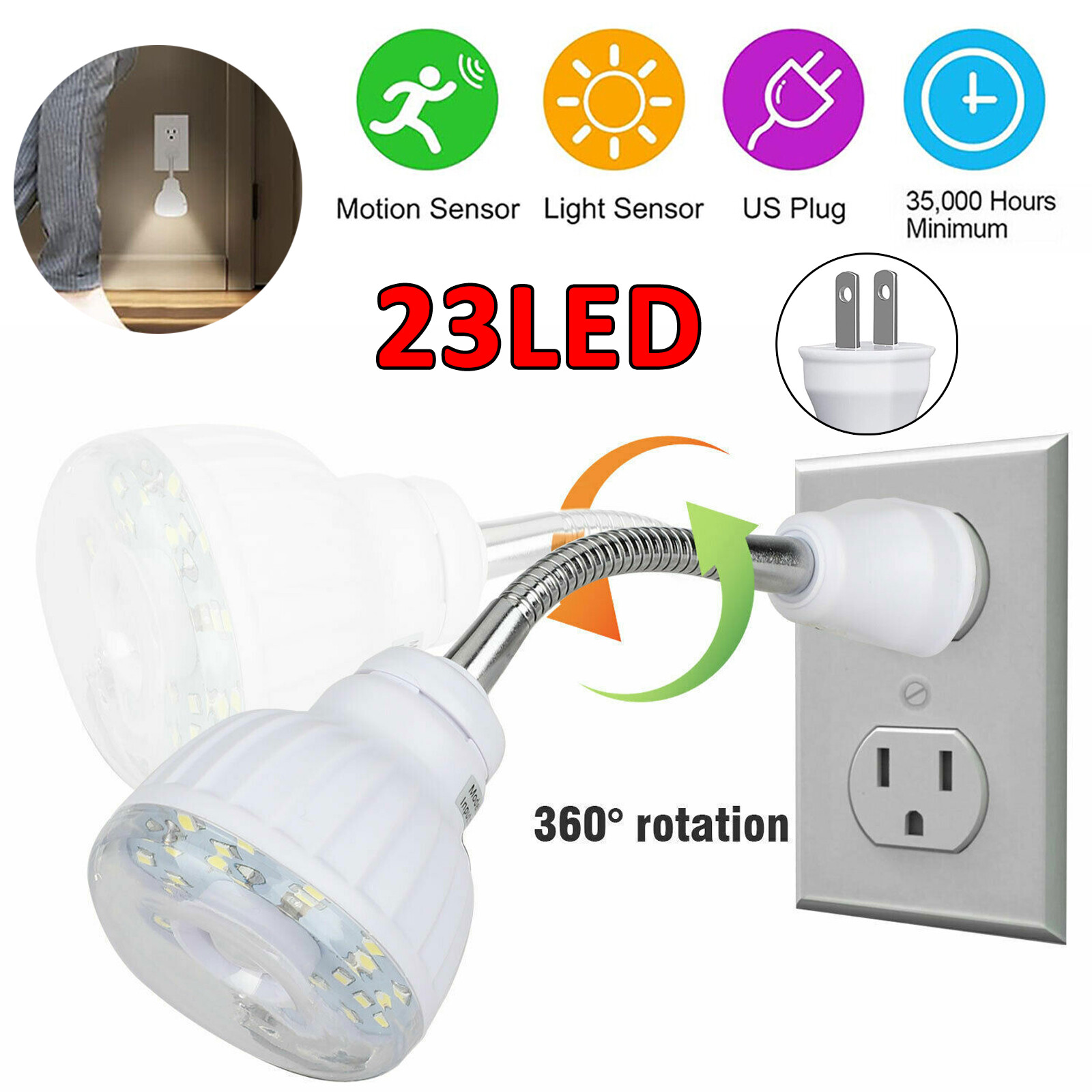 LED Motion-Activated Sensor Night Light Indoor AC Outlet Plug-In Wall Stair Lamp gallery