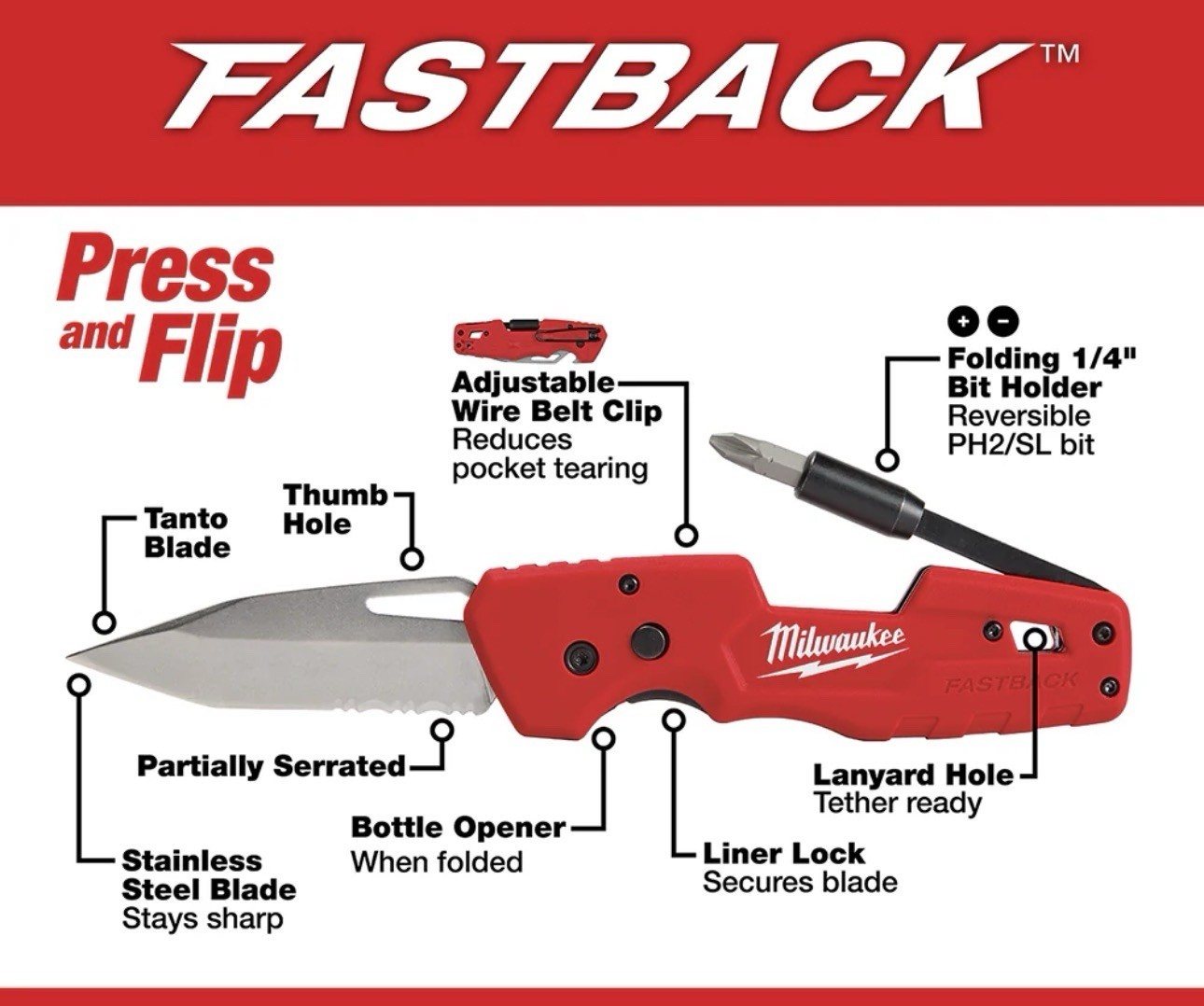 Milwaukee Tool 48-22-1540 Fastback 5-In-1 Folding Knife gallery