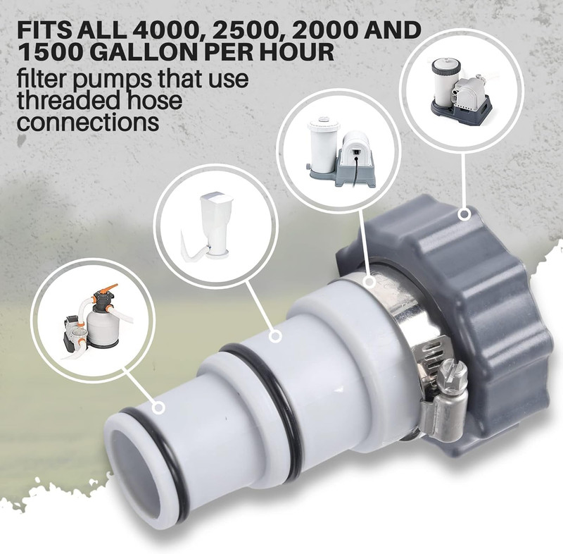 TonGass (2-Pack) Replacement Threaded to Clamp Style Hose Adapter for Intex Pool gallery
