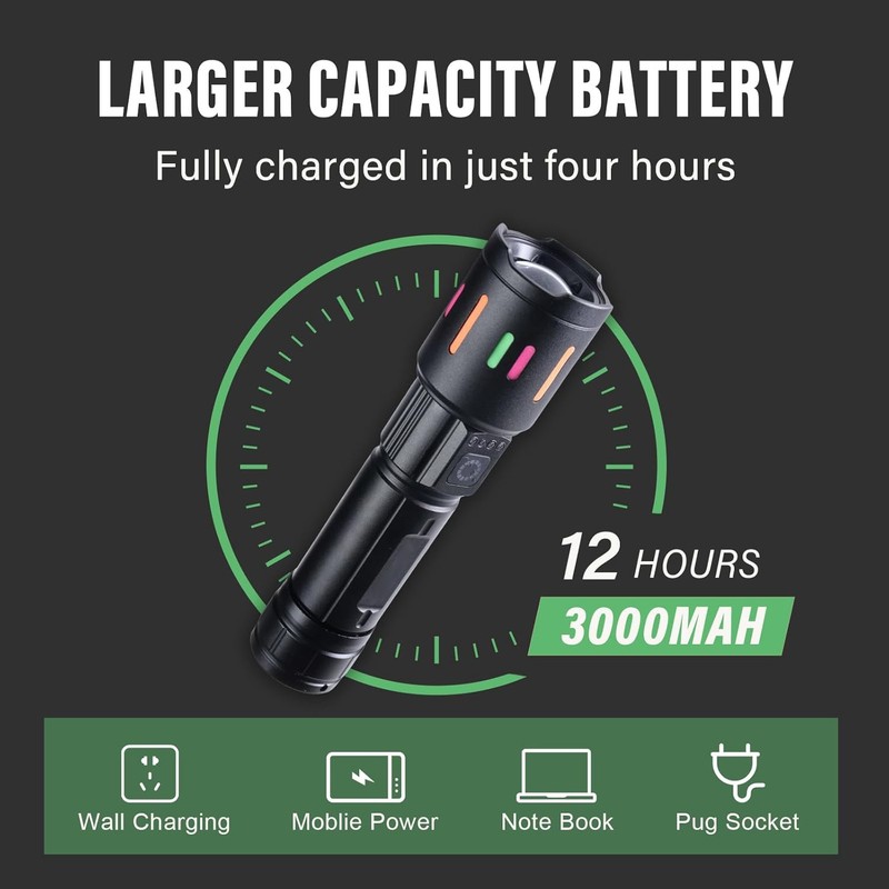 Rechargeable Work Light Mechanic Flashlight Lamp Magnetic Base Phone Power Bank gallery