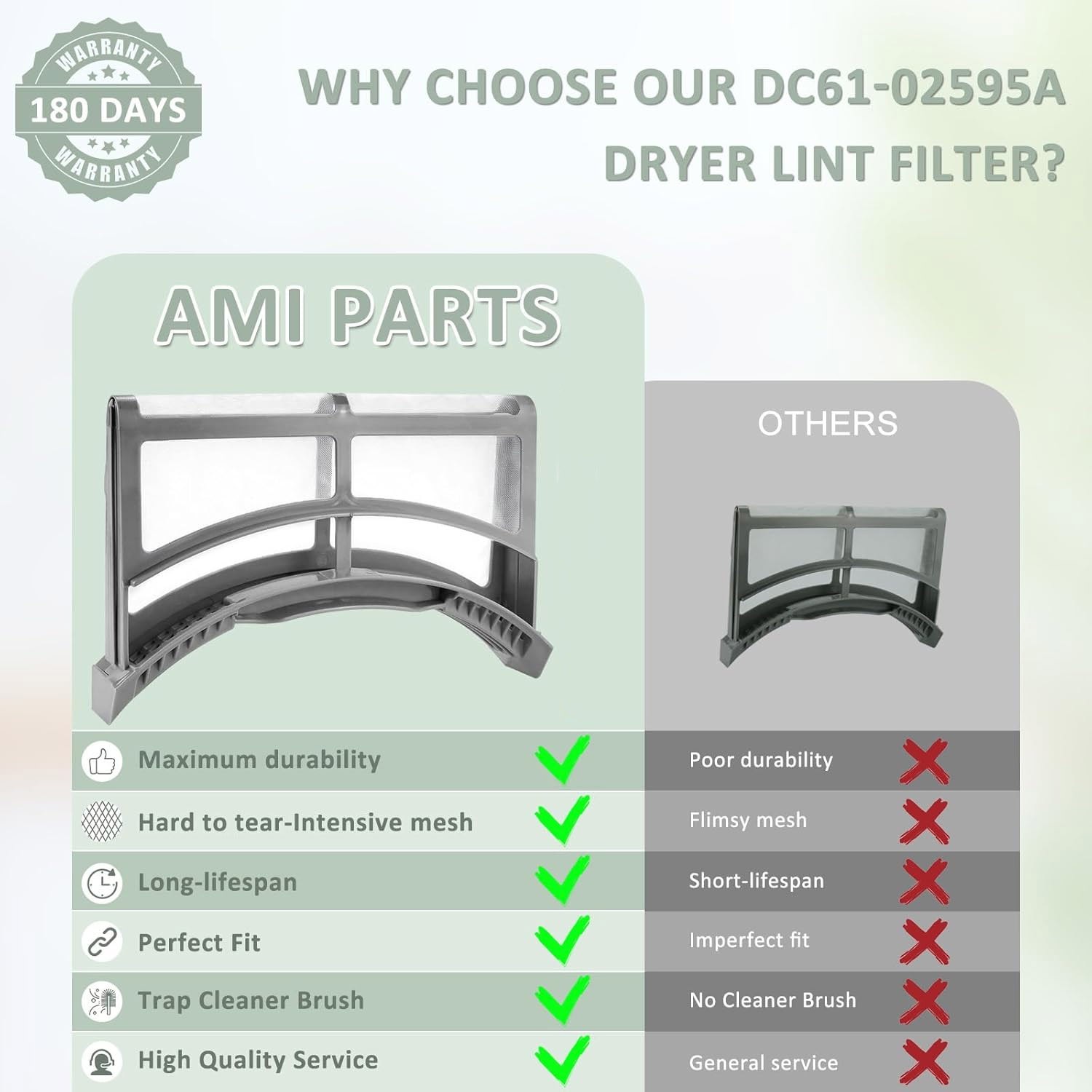 DC61-02595A Dryer Lint Trap Filter Replacement for Samsung Dryer gallery