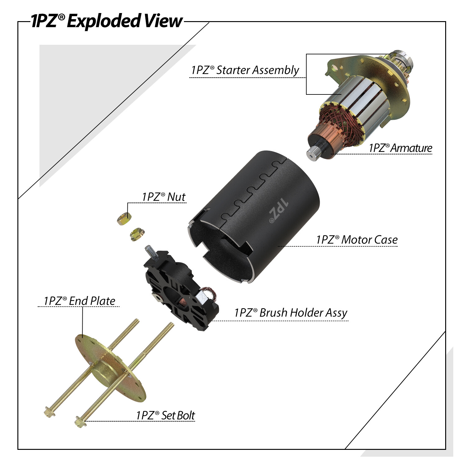 Starter 14T replacement For Briggs & Stratton 14.5 16 16.5 17 17.5 18 18.5 HP gallery