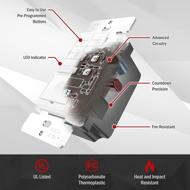 White Countdown Timer Switch - Safe, Easy-to-Use Solution for Home Applications gallery