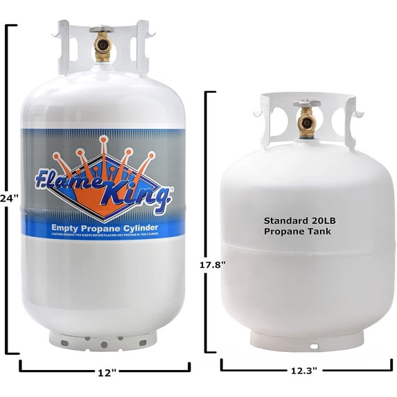 30 lb. Tank with Type 1 Overfill Protection Device Valve (Ships Empty)-M120 gallery