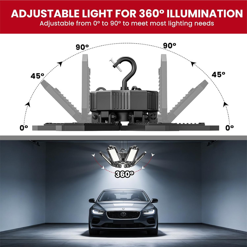 LED Work Light Compatible with Milwaukee M18 Battery - 68W 6800LM Ceiling Flood gallery