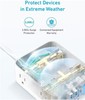 Anker 341 Surge Protector Power Strip 2000J, 8 AC Outlet Extender with 2 USB-A gallery