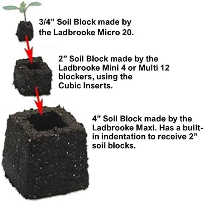 Authentic Soil Block Maker Mini 4 Hand Held - Most Popular Soil Blocking Tool, M gallery