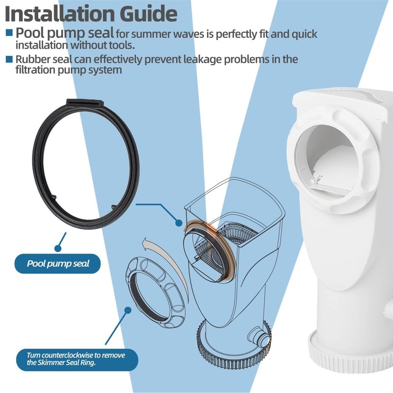 Wall Fitting Rubber Seal Gasket Replacement for Summer Waves SFX600, SFX1000,... gallery
