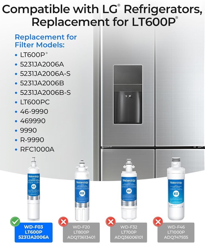 Waterdrop Water Filter Replacement for LG® LT600P®, KENMORE® 9990, 3 PACK gallery