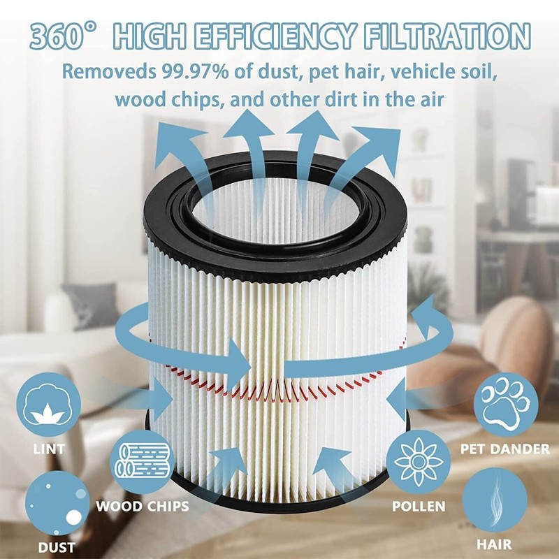 Replacement Shop Vac Filter for Sears Craftsman 5+ 6 8 12 16 gallon Wet Dry Vac gallery