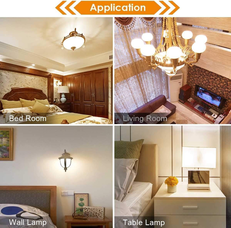 25 Watt Light Bulbs Equivalent A15 3W LED Light Bulb Soft White 2700K Energy Sav gallery