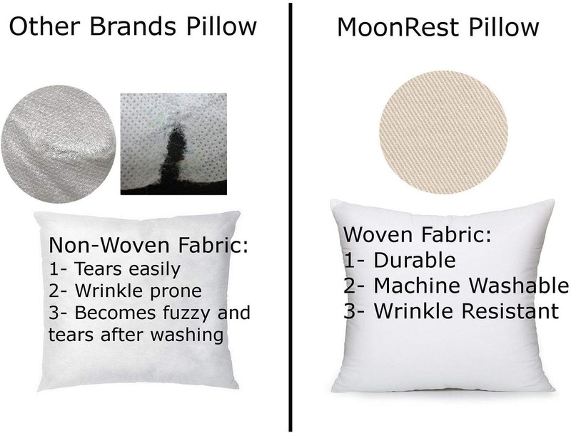 Premium Square White Pillow Insert Form with Hypoallergenic Polyester Fiber gallery