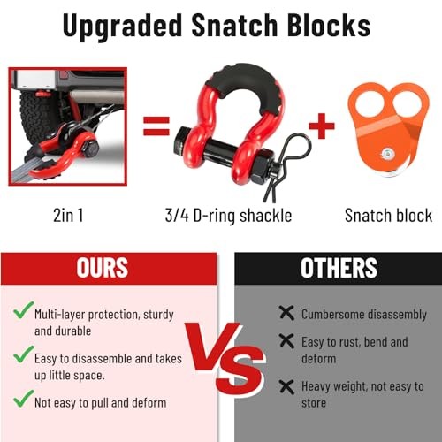 3/4" D Ring Shackle with Upgraded Snatch Blocks,57,000 lbs(28.5 Ton) Red gallery