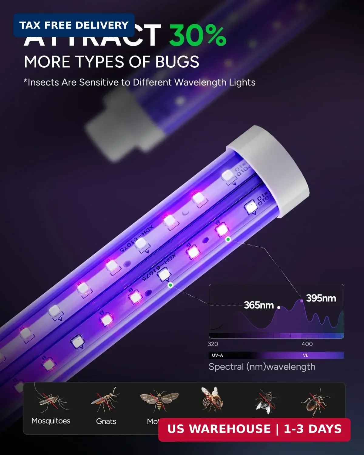 Buzbug LED Bug Zapper Indoor Outdoor, Up to 50000 Hrs Lifespan Lamp, Energy Savi gallery