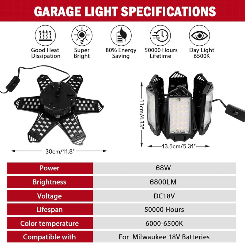 LED Work Light Compatible with Milwaukee 18V Battery, 68W 6800LM LED Garage Floo gallery