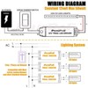 Dimmable LED Driver 12V 50W 120V AC to 12V DC Transformer LED Strip Lights gallery