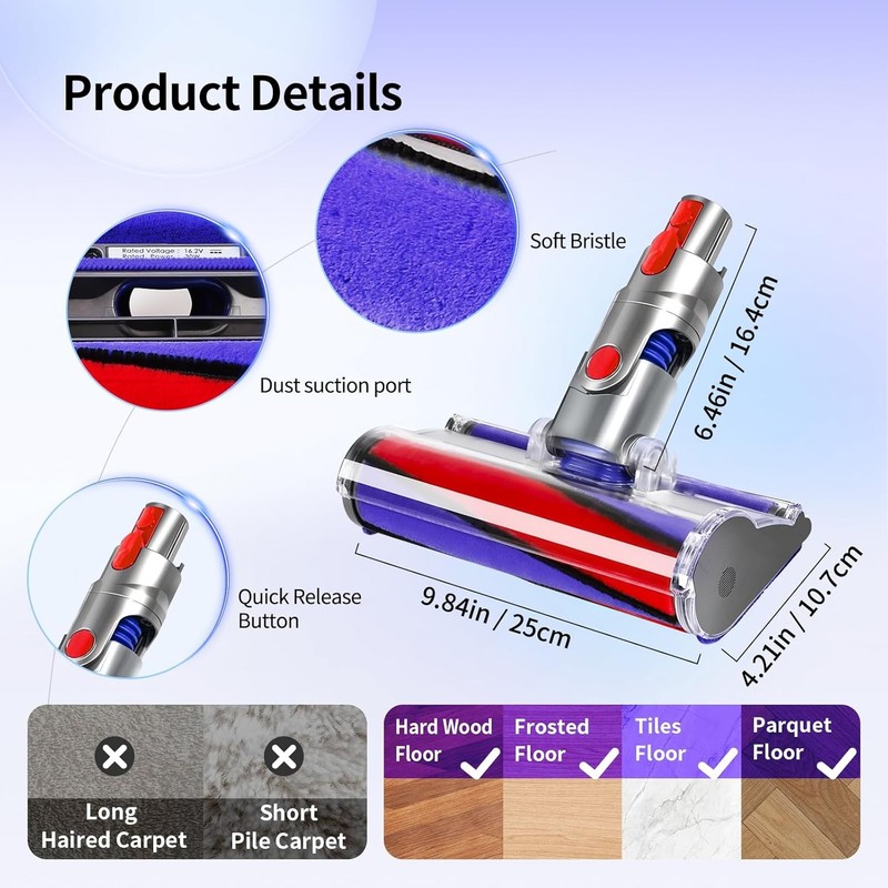 Soft Roller Cleaner Head for Dyson V7 V8 V10 V11 V15 Cordless Vacuum Cleaners gallery