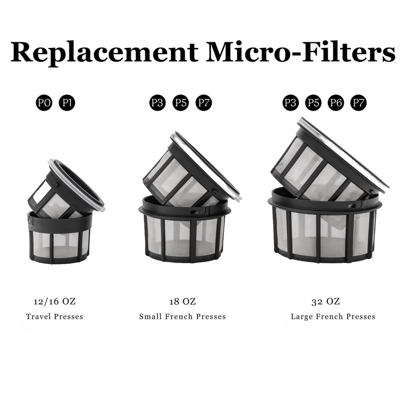 ESPRO 18 Ounces Replacement Coffee Micro-Filter for ESPRO P3/P5/P7 French Press gallery