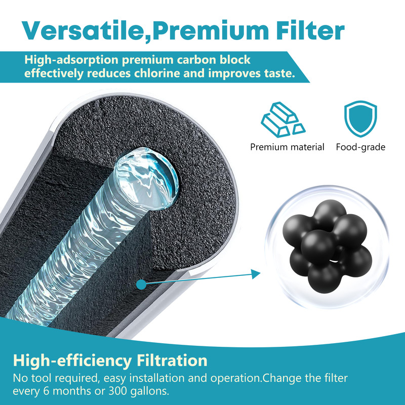 2 Pack Refrigerator Water Replacement Filter P1WB2 W10121145 gallery