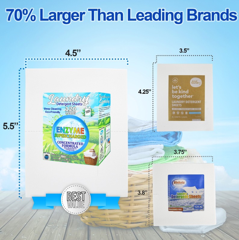 Laundry Detergent Sheets (120 Loads) Eco-Friendly, Hypoallergenic, & Enzyme-Base gallery