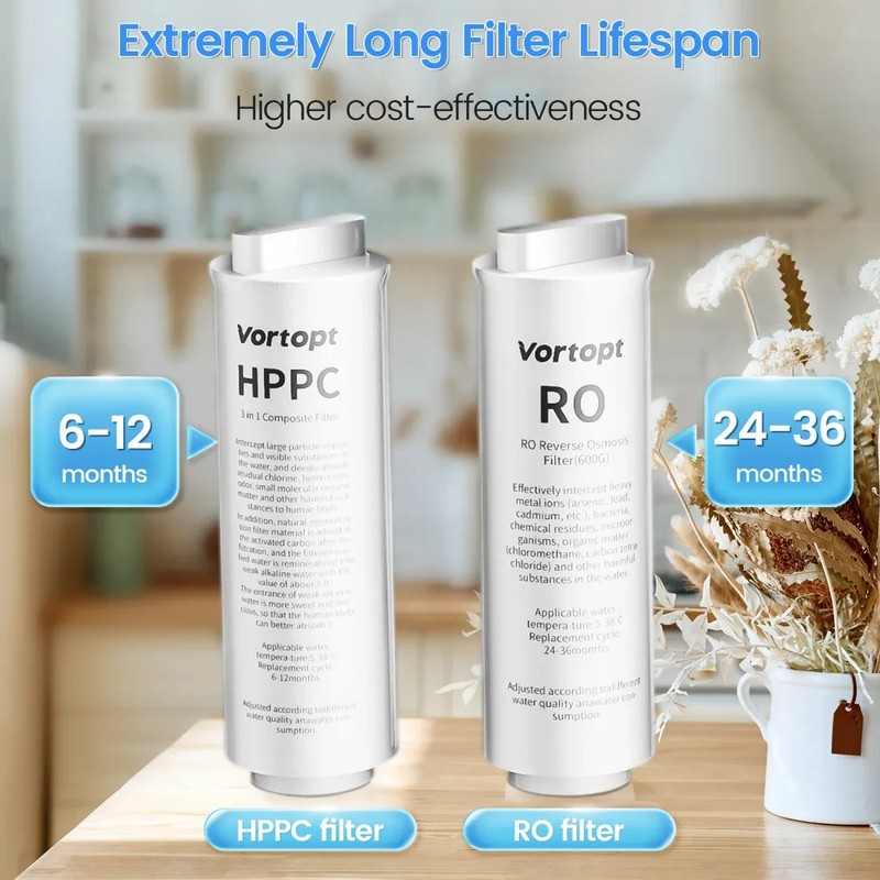Tankless RO Reverse Osmosis System Under Sink 600 GPD Water Filter Kit gallery
