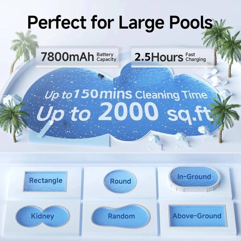 Seauto SAT20 Robotic Pool Vacuum Cleaner Sonar Navigation for Inground Pools NEW gallery