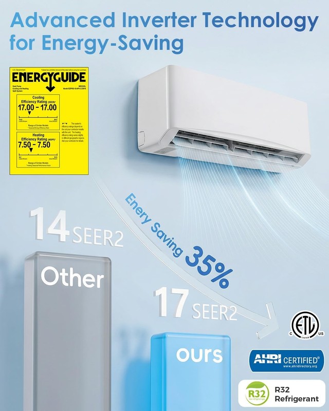 9000 BTU Mini Split AC/Heating System, Wall Air Conditioner & Heat Pump gallery