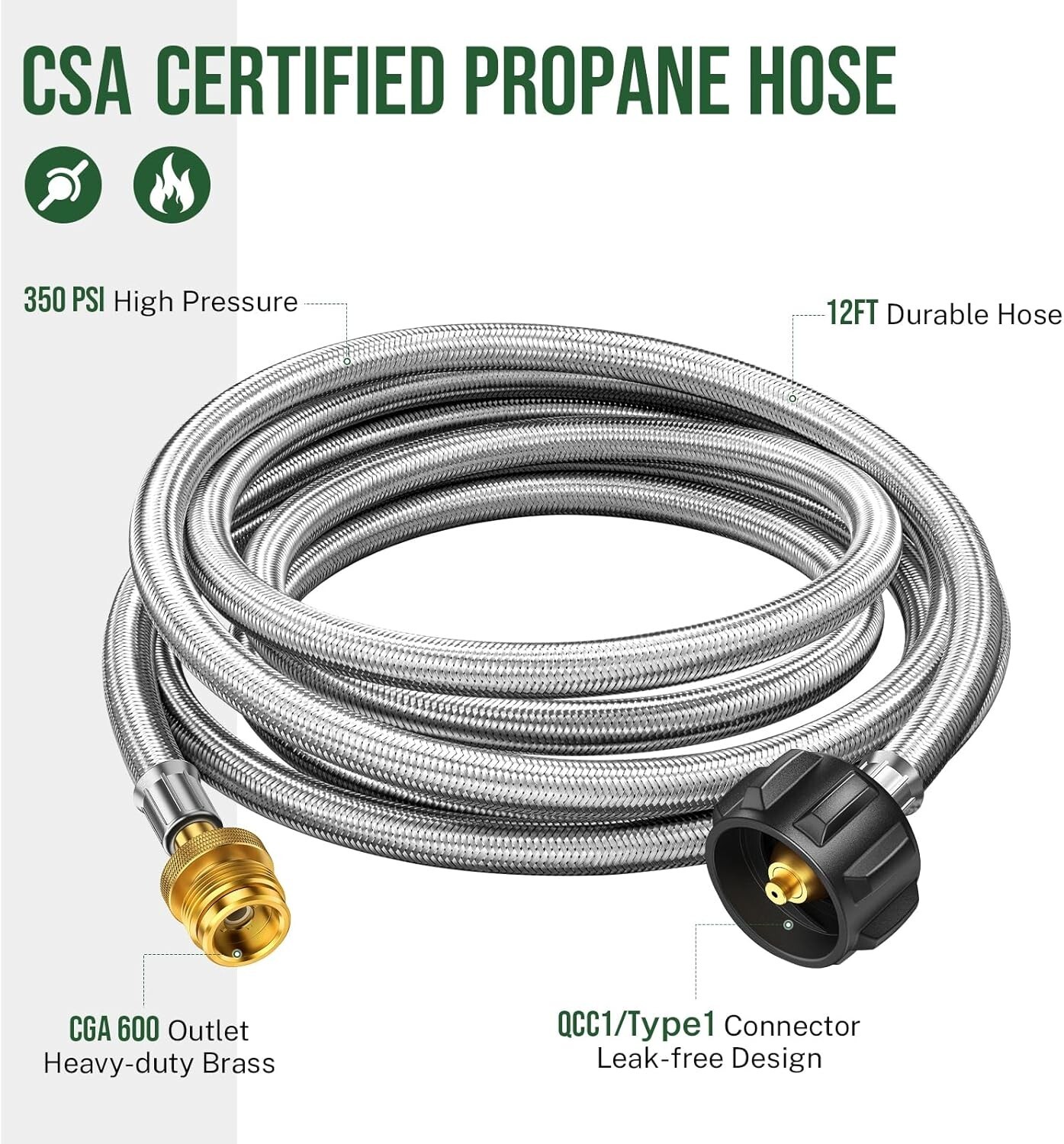 12ft Propane Regulator Hose Replacement For Mr. Heater Big Buddy Indoor Outdoor gallery